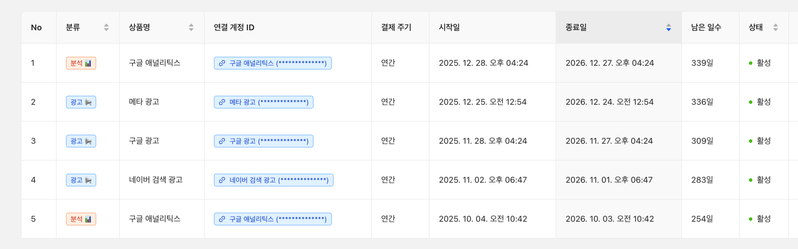 위마크 광고 대시보드 연결 계정 확인